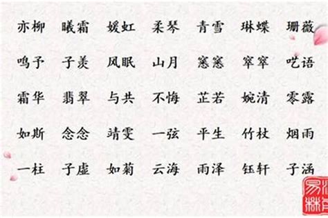 適合取名的字|名字库